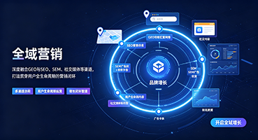 江门外贸GEO出海